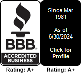Ed Green Construction Co BBB Business Review
