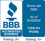 The Paint Doctor Inc BBB Business Review