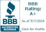 Kooler Homes, LLC BBB Business Review