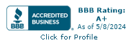 Pinnacle Advanced Primary Care BBB Business Review